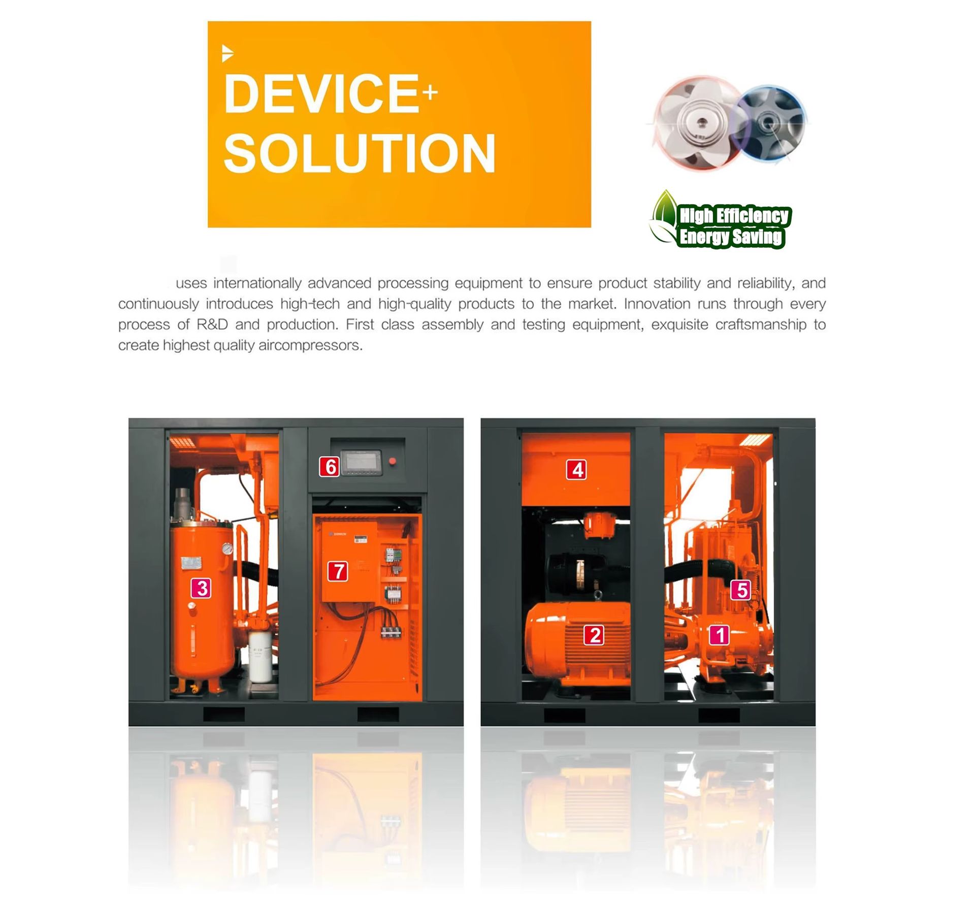 Product detail