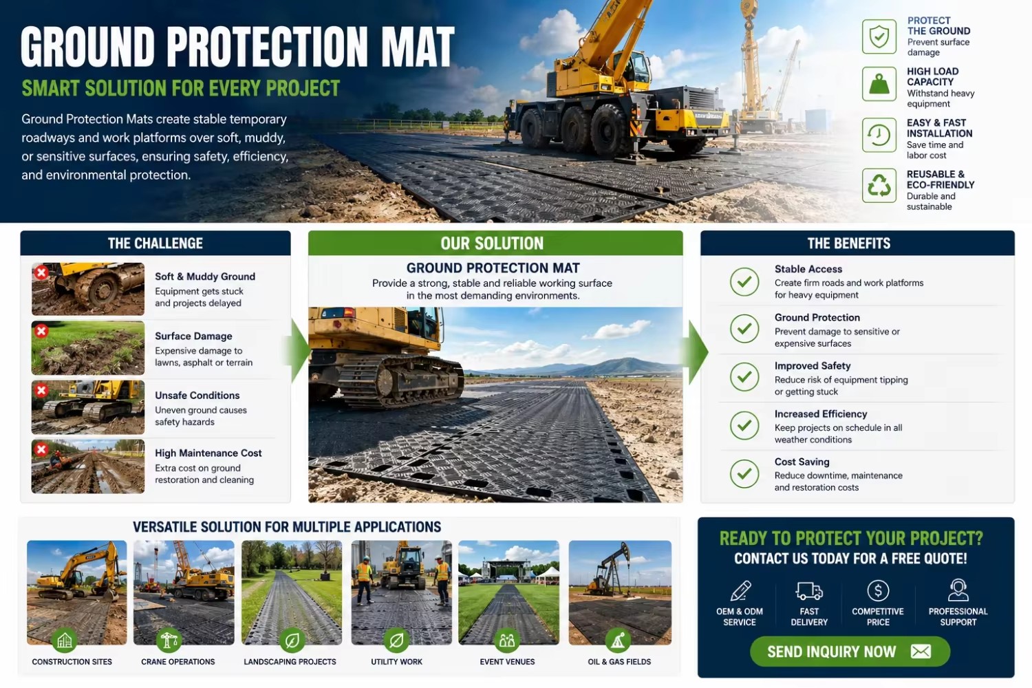 4x8 HDPE Temporary Road Mat for Excavator & Truck-Eco-Friendly Flexible Ground Protection for Construction Mud or Grass Parking