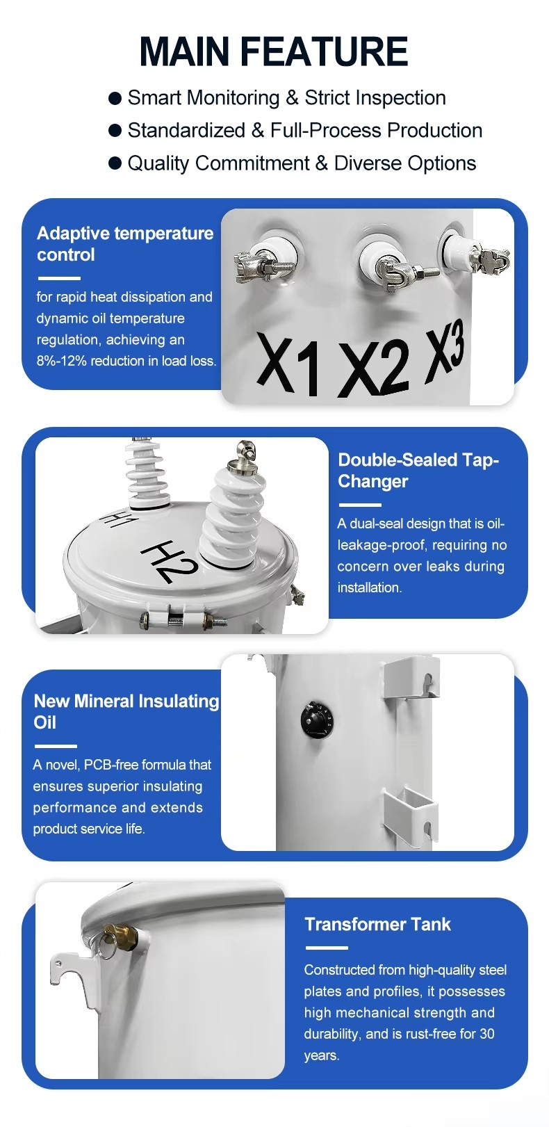 Product detail