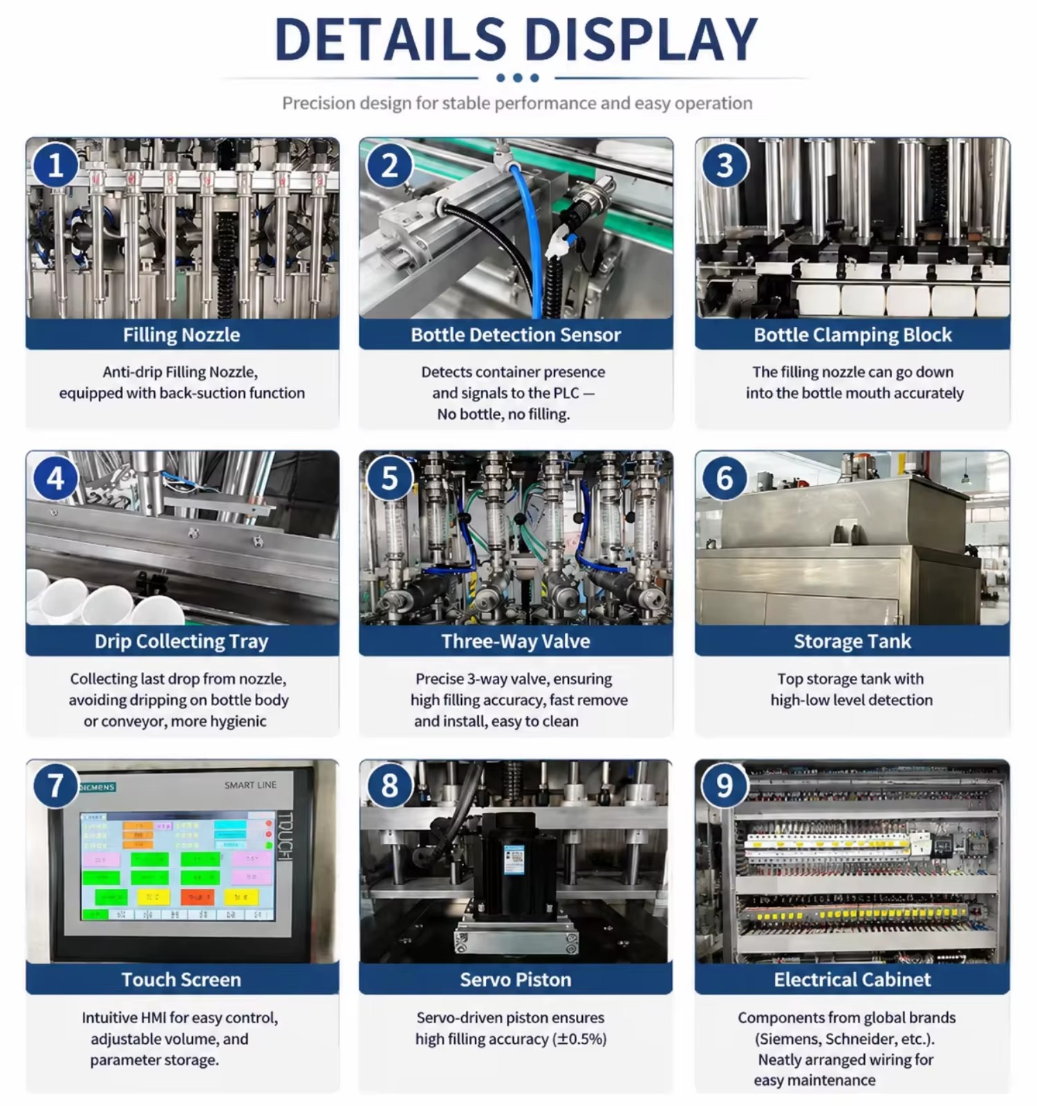 Automatic Chili Oil Filling Machine Servo Piston Bottle Filler for Seasoning Oil Chili Sauce Glass Jars and Bottles