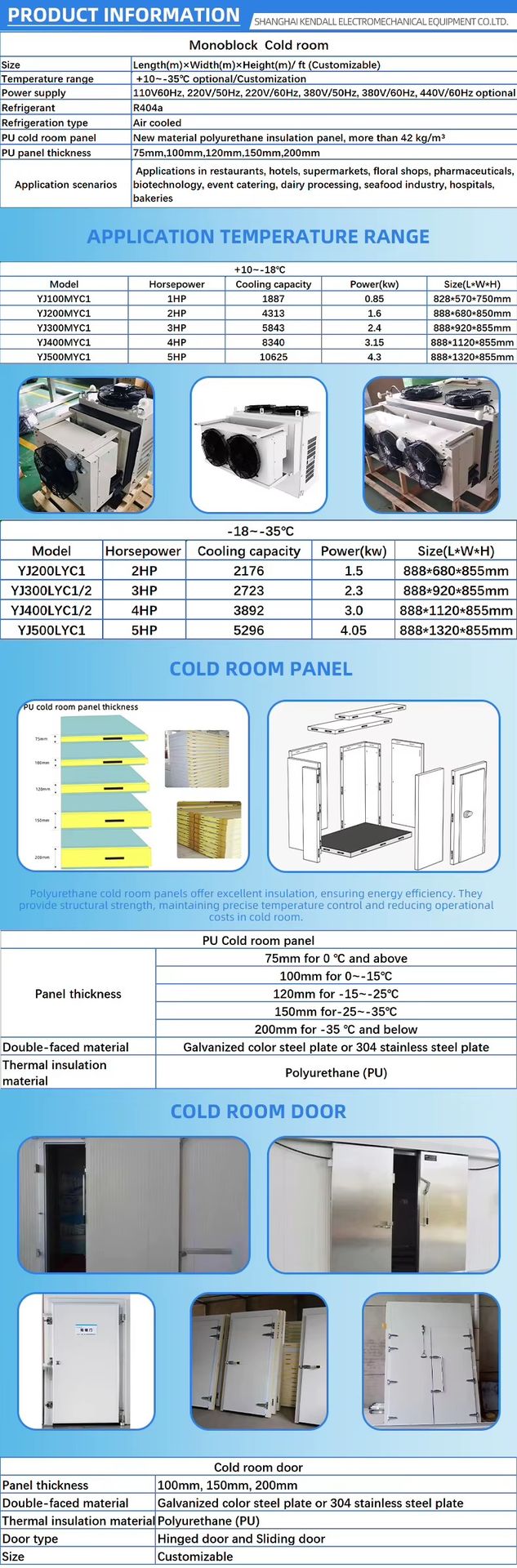 Product detail