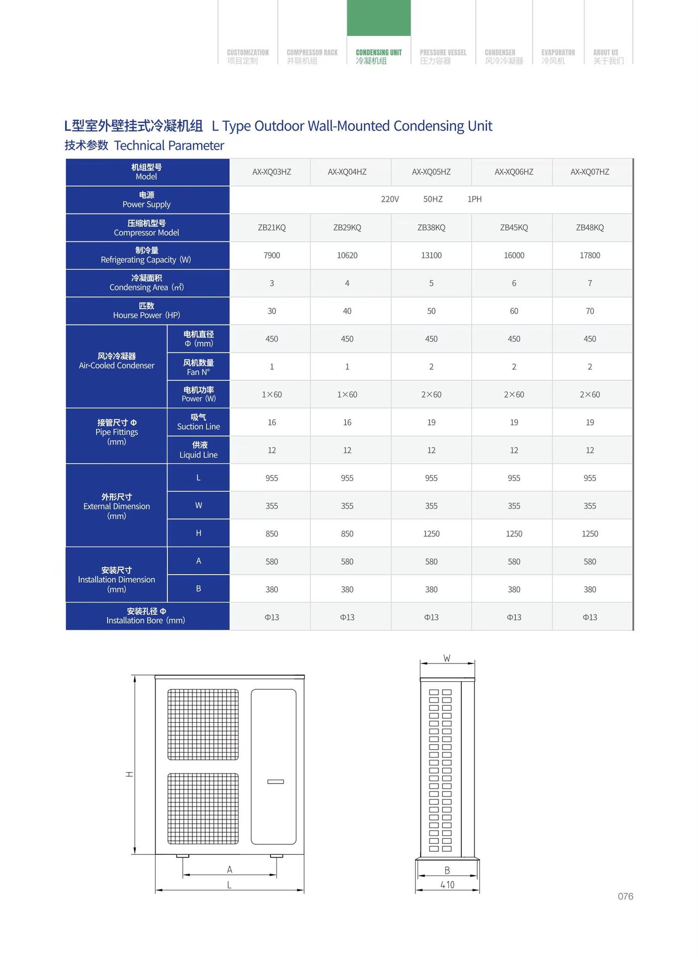 Product detail