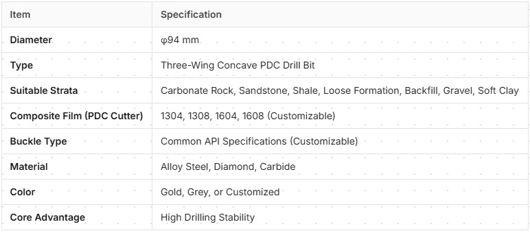 Product detail