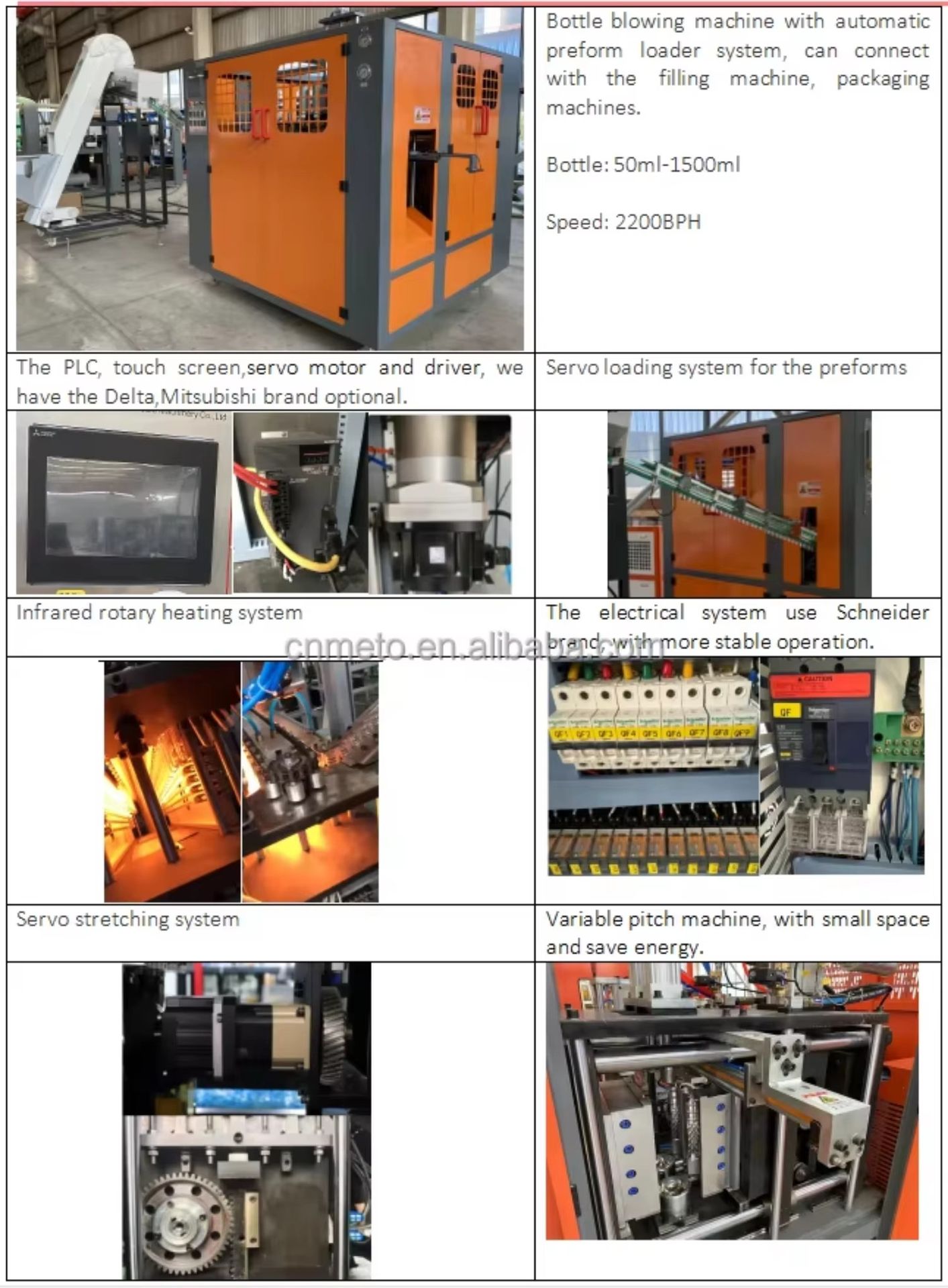 CE Certified 2 cavity fully automatic Stretch blow moulding machine for cosmetic 2000BPH mineral water bottle cheap