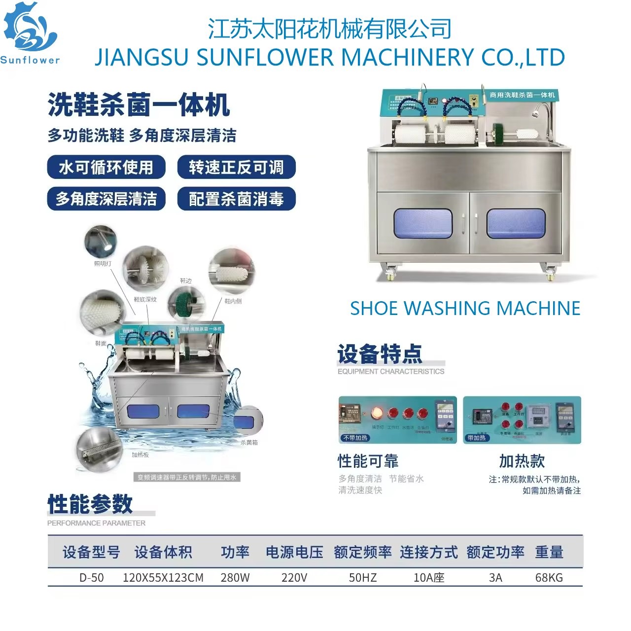Product detail
