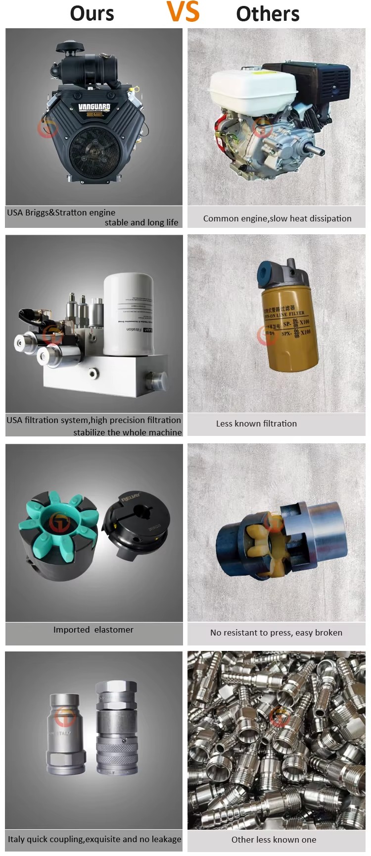 Product detail