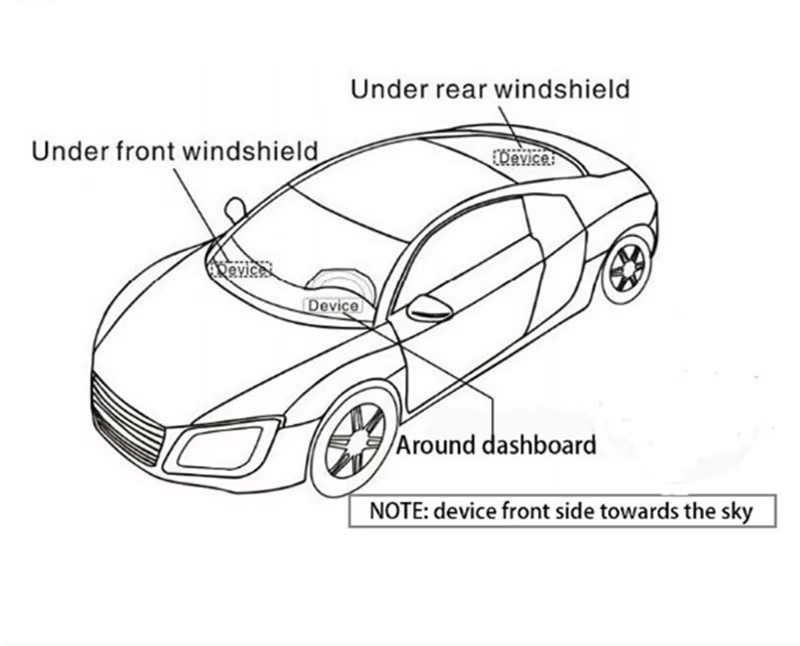Product detail