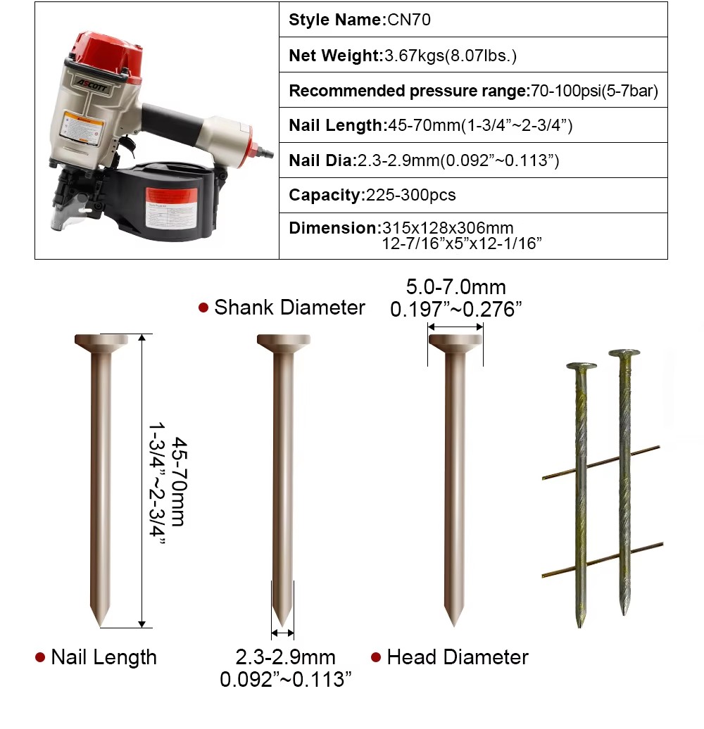 CN90B Heavy Duty Pneumatic Coil Nail Gun 15 Degree Aluminum Framing Roofing Siding Pallet Construction Top Exhaust 1 Year