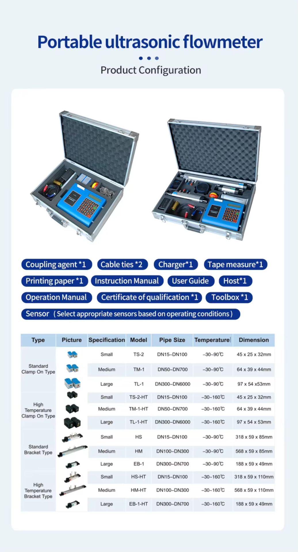 Supply Non-cut Pipe Portable Ultrasonic Flow Meter for Oil Wastewater Tap Water Brine Glycol Liquid Measurement OEM