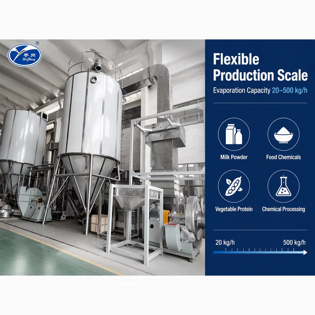 Energy Saving Centrifugal Spray Dryer Dual Heating Spray Drying Equipment SUS304 Spirulina Blue Algae Protein