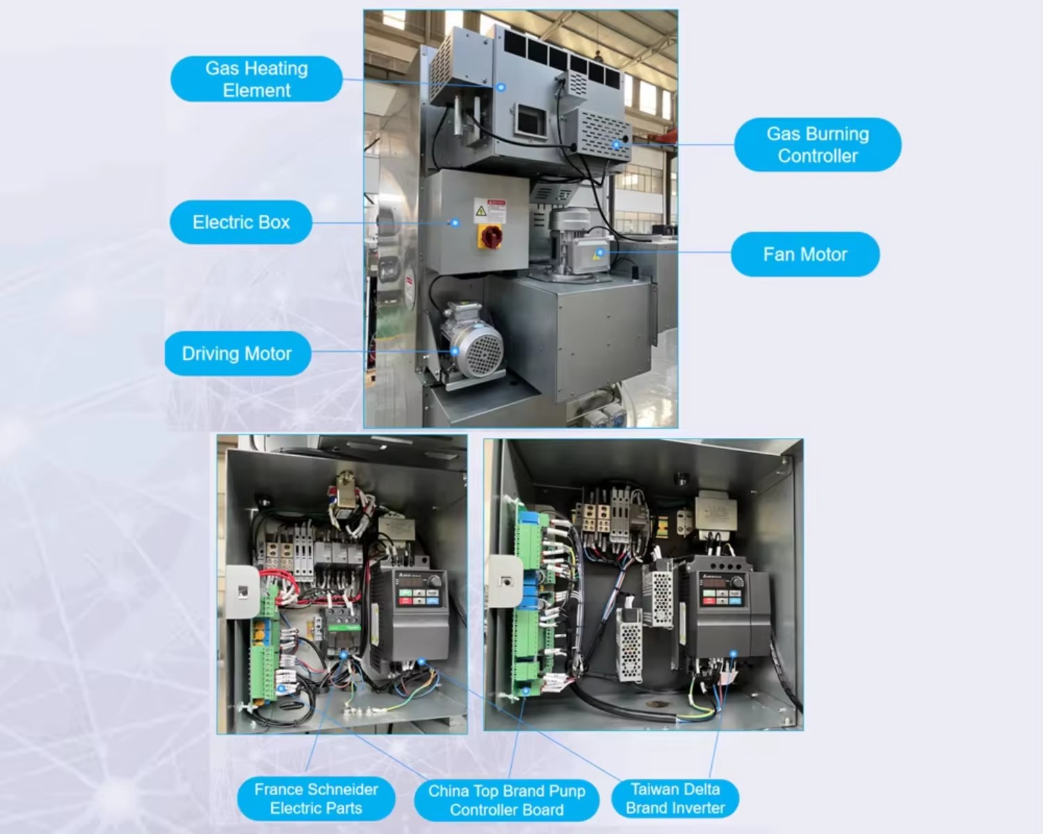 Stacked Washer Dryer Gas-Powered Continuous Commercial Laundry Equipment for Self-Service Laundromats Apartments Hotels