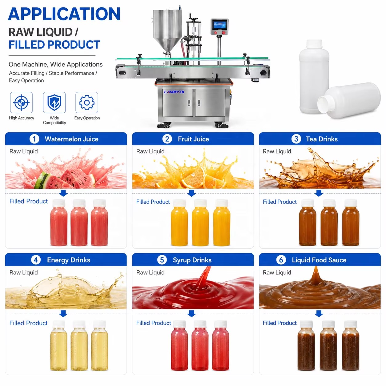 Product detail