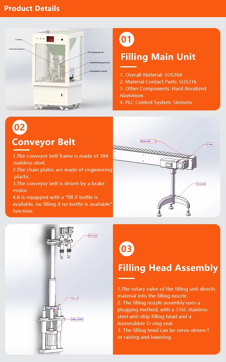 Product detail