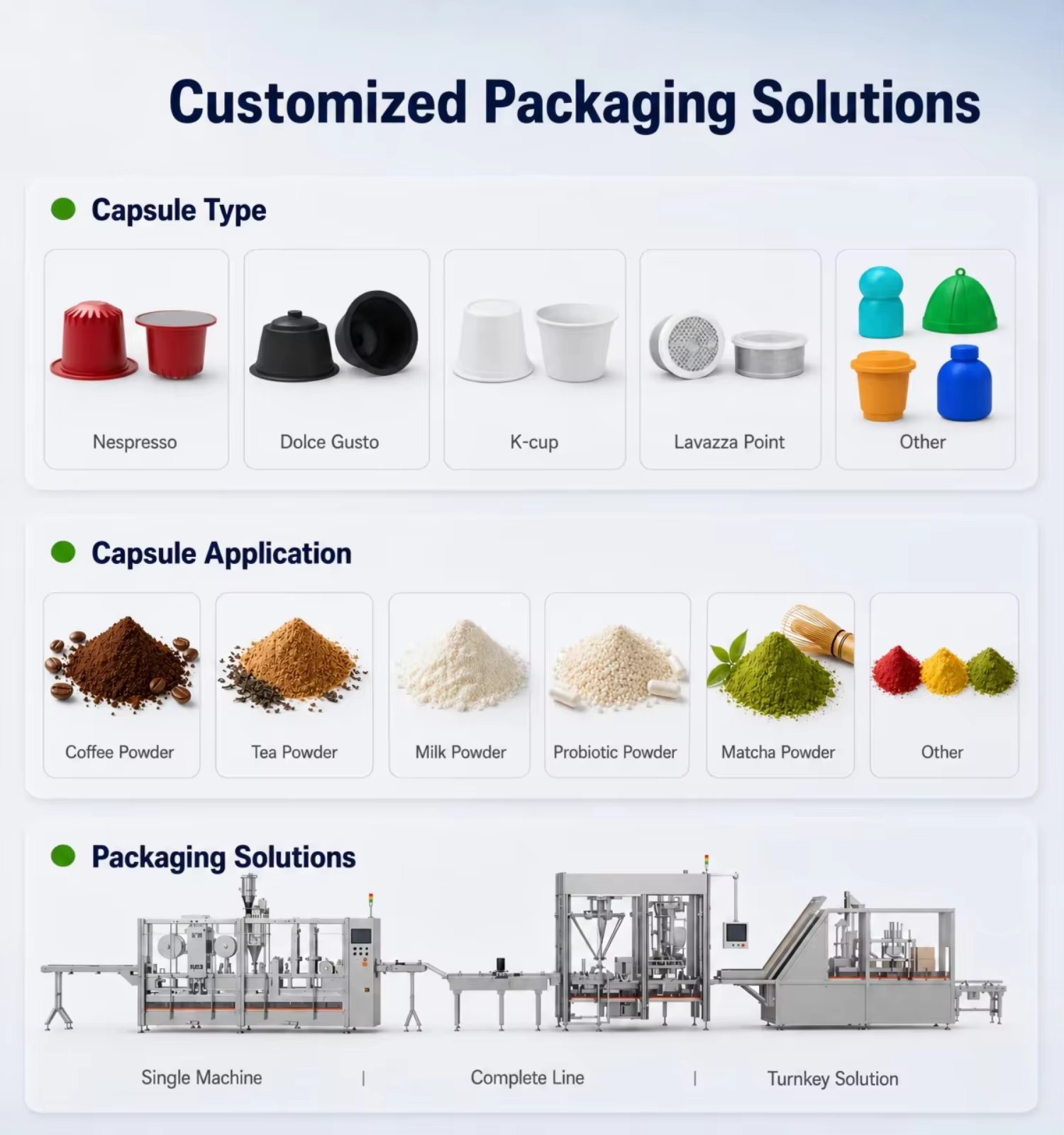 Automatic Linear Compatible Nespresso K-cups Coffee Powder Tea Powder Coffee Capsules Filling Sealing Machine Coffee