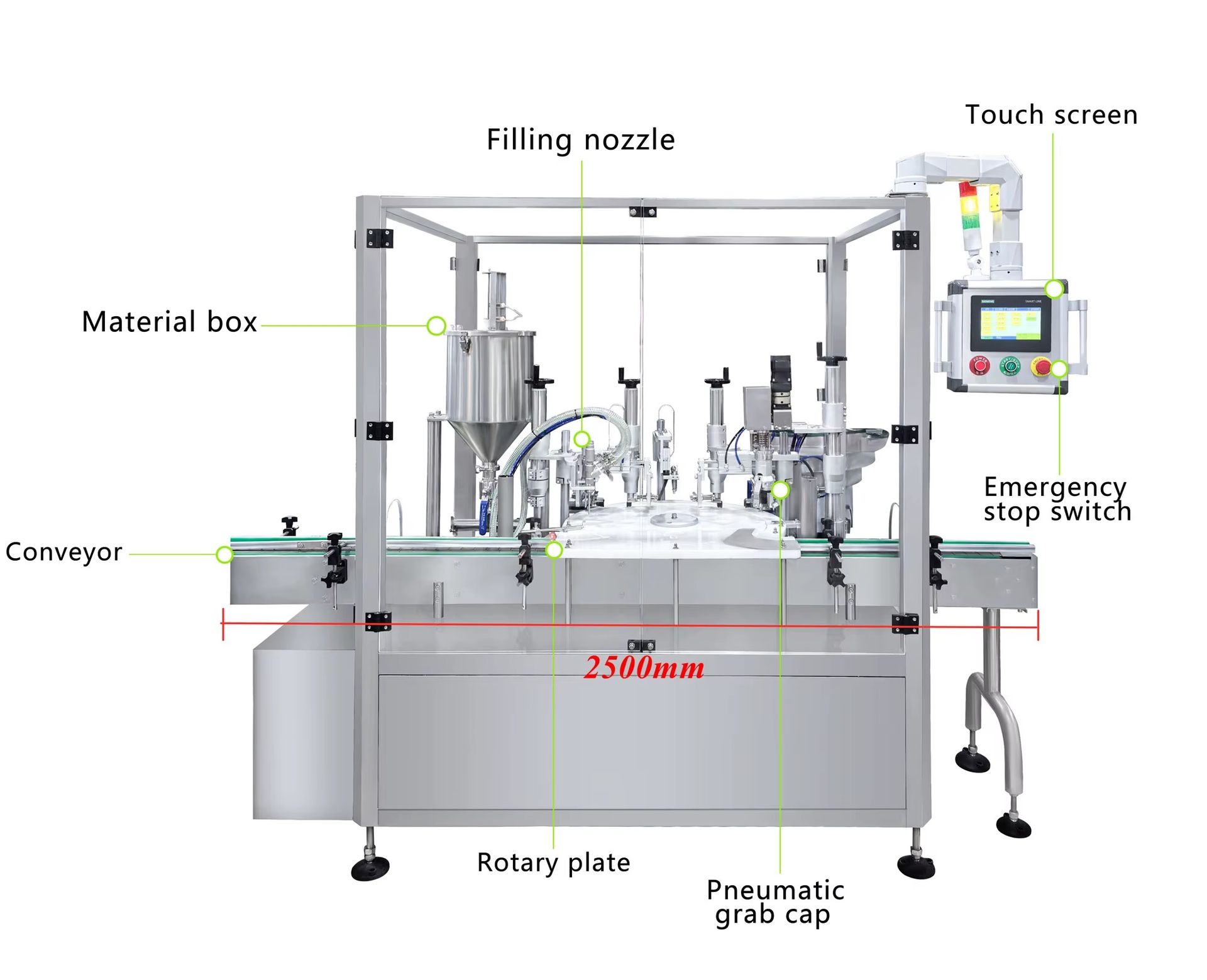 Product detail