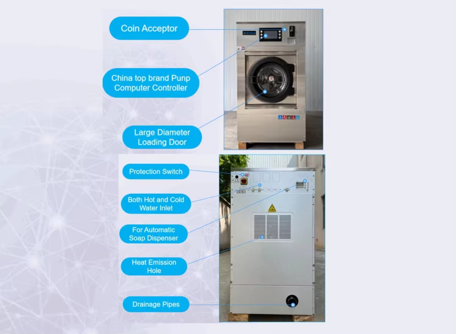 Coin Operated Washing Machine Hard Mount Commercial Laundry Equipment for Self Service Laundry Business