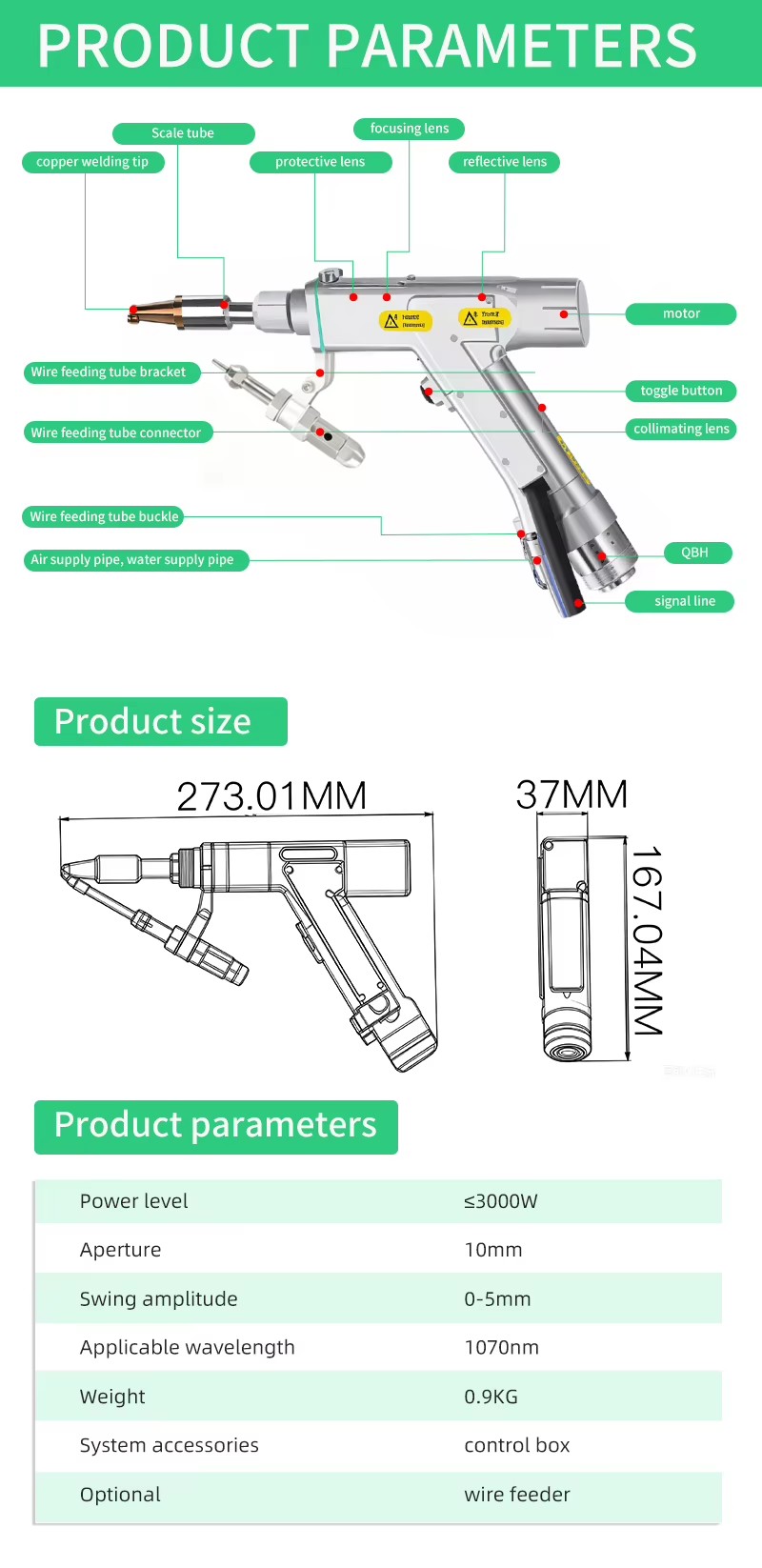 Product detail