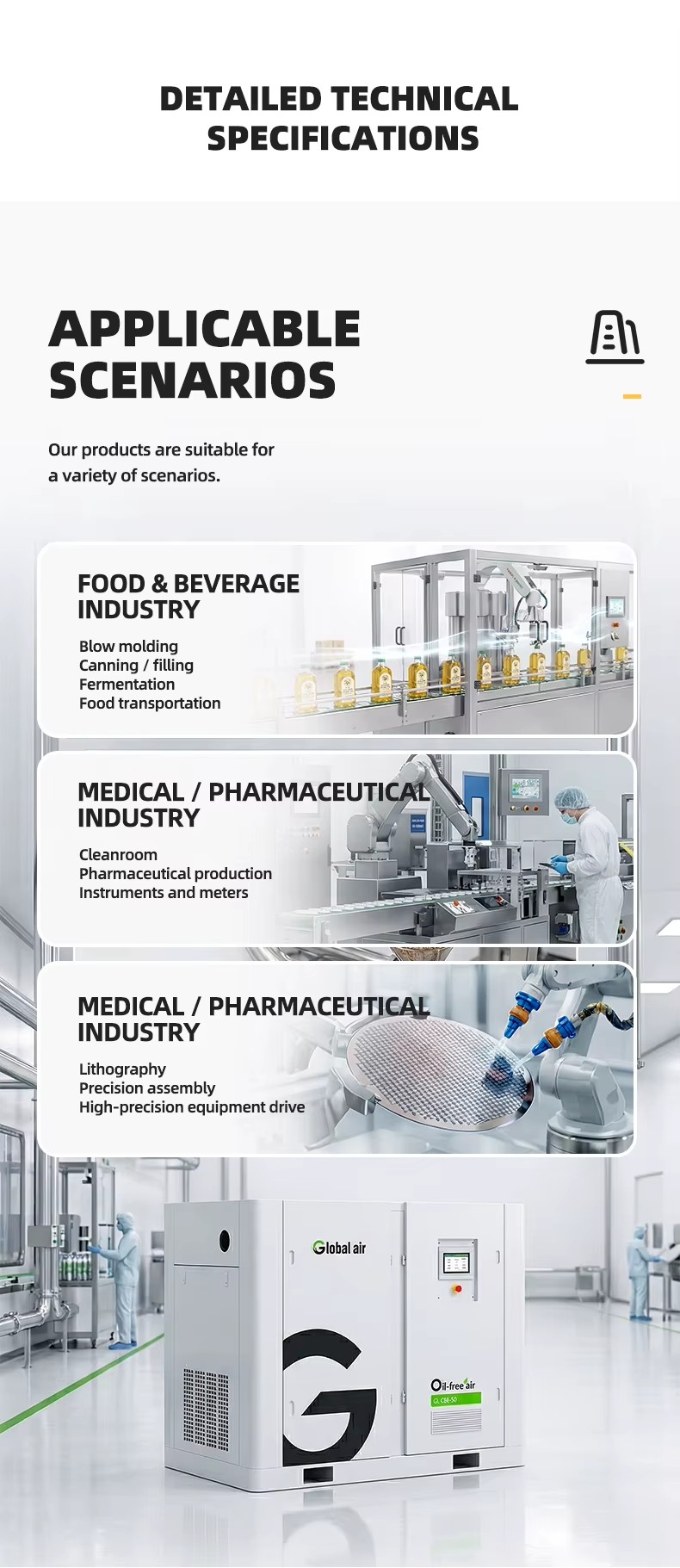 Product detail