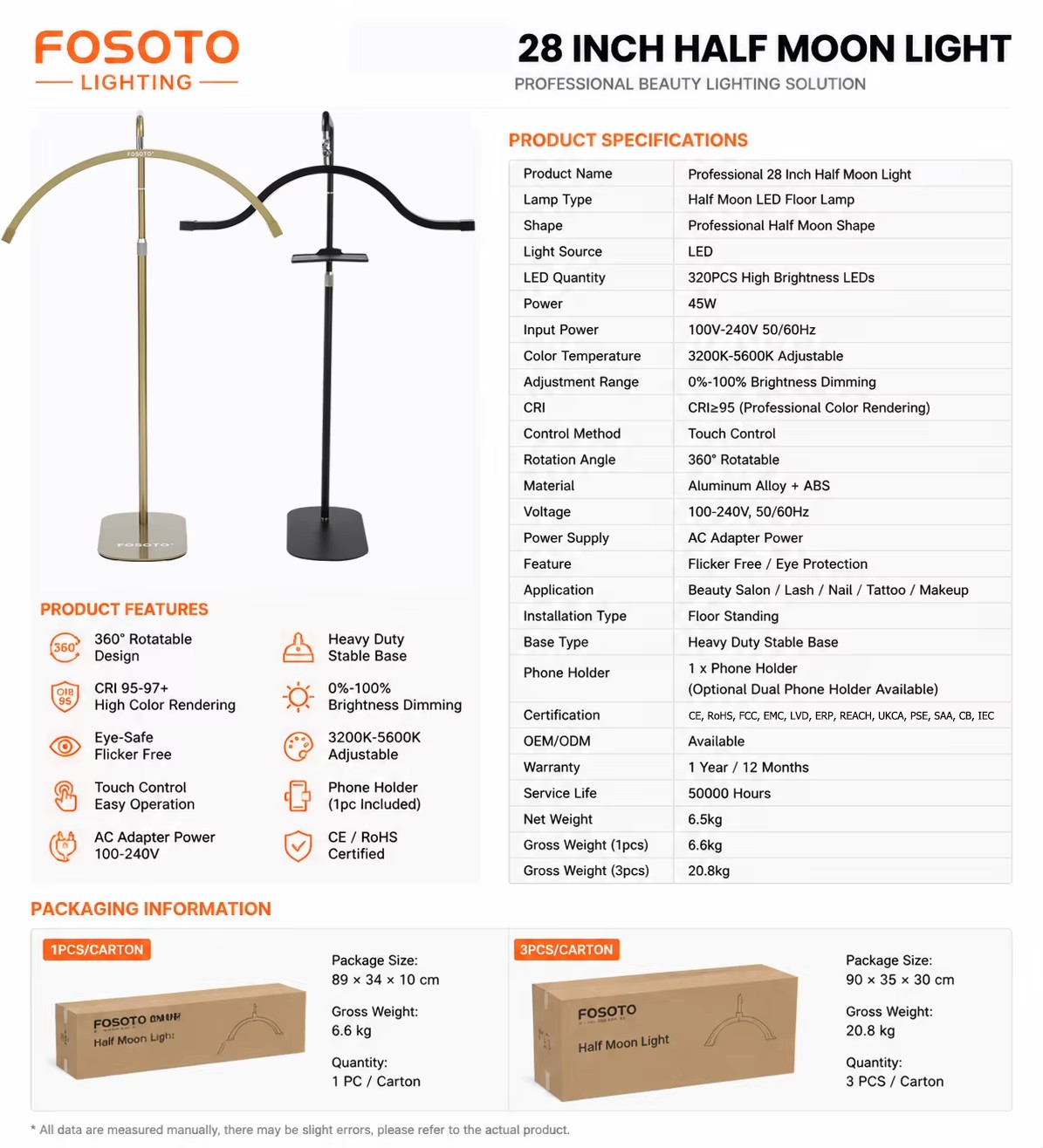 Product detail