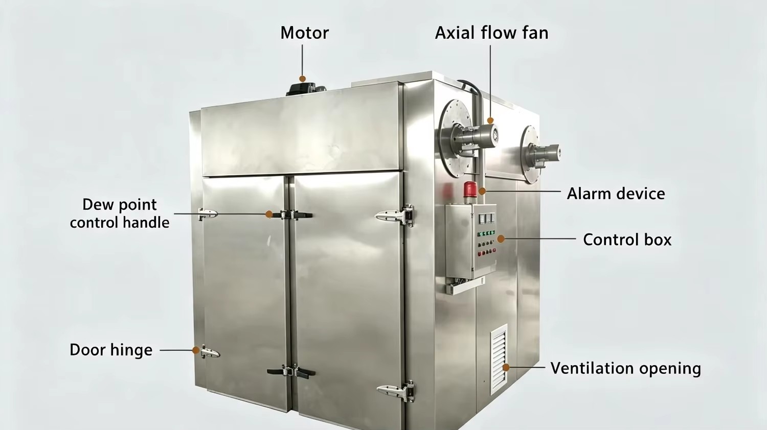 Industrial Food Dryer Dehydrator Drying Machine-Energy Saving Low Noise High for Fruit Vegetable Herbs Meat Processing