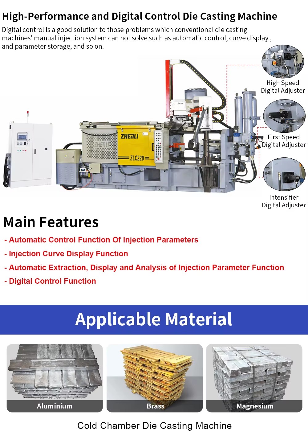 Product detail