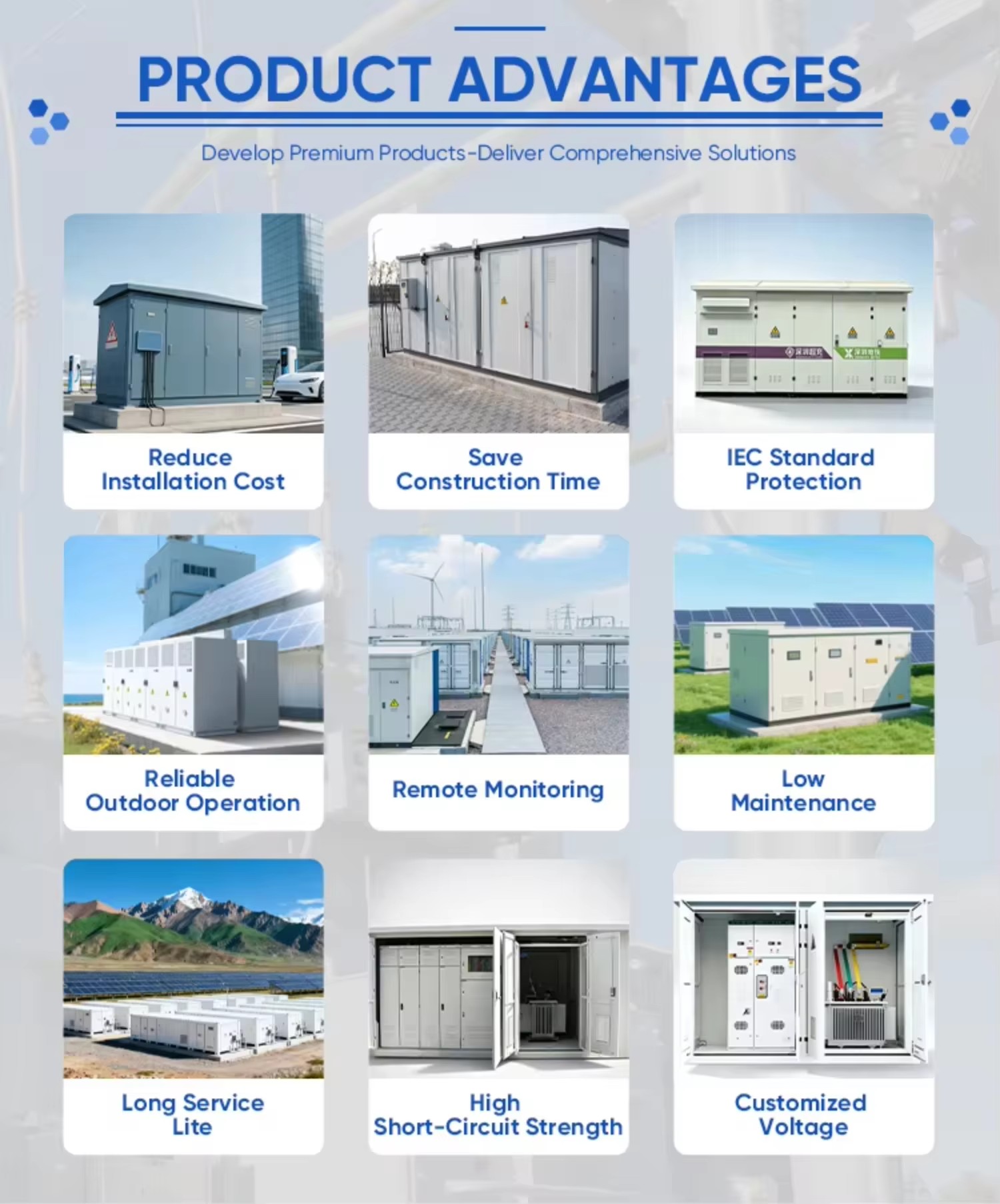 Box Type Substation Dustproof Waterproof Distribution Transformer Cabinet for Heavy Industry Power Supply System