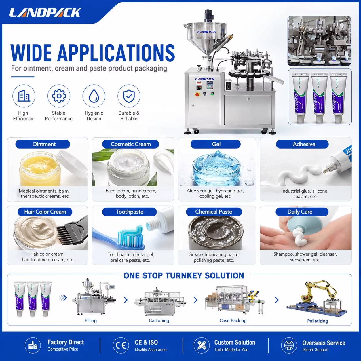 Product detail