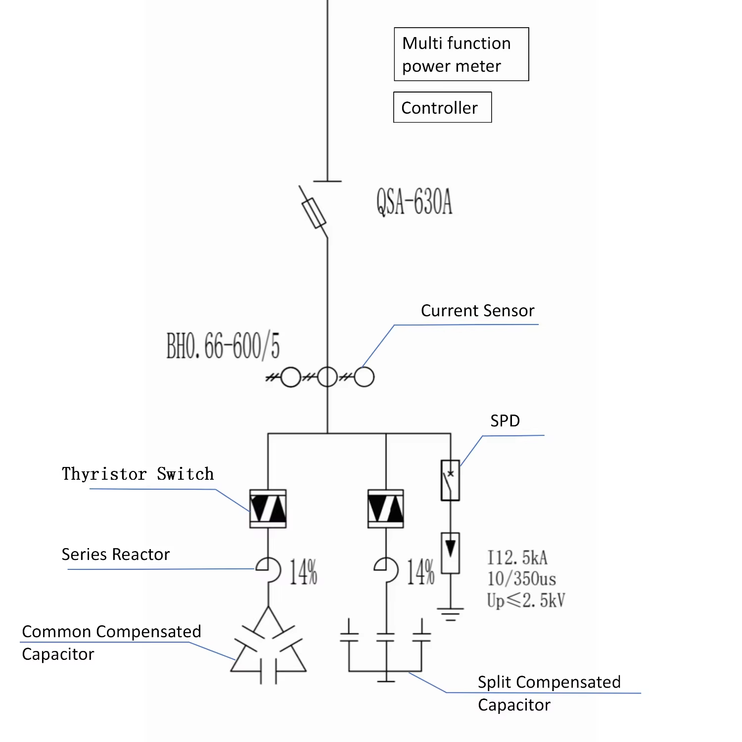 BKMJ 0.25-30-3YN Three Phase Four Wire 250V 30kvar Power Factor Correction Super Capacitors Distribution Equipment Insulation