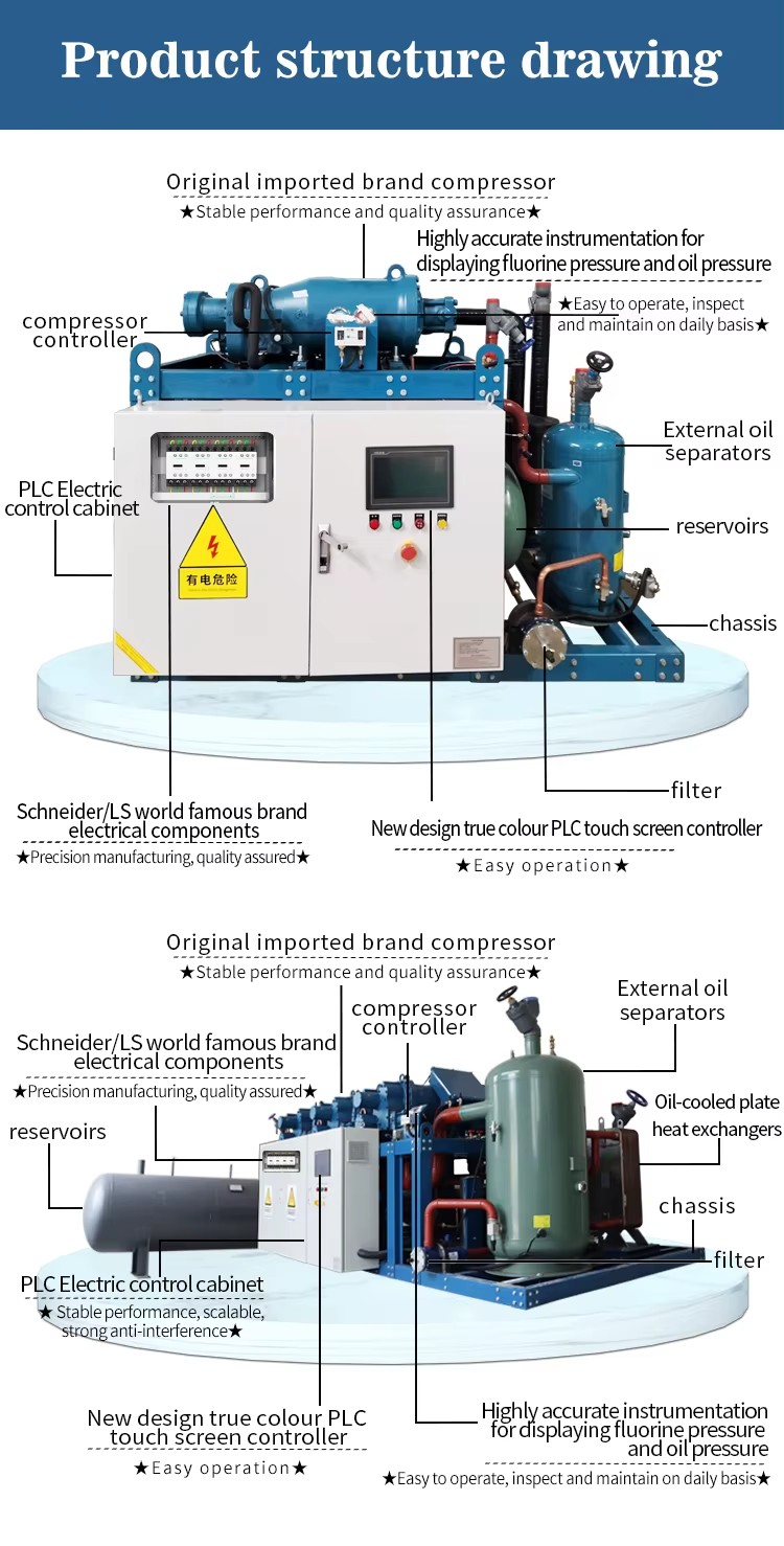 Energy Saving Evaporative Cooled Screw Refrigeration Compressor Condensing Unit HFFD/HFFG 60 HP Triple Screw Parallel