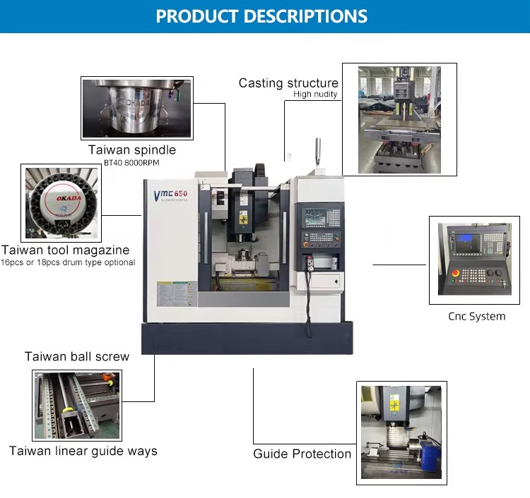 Product detail