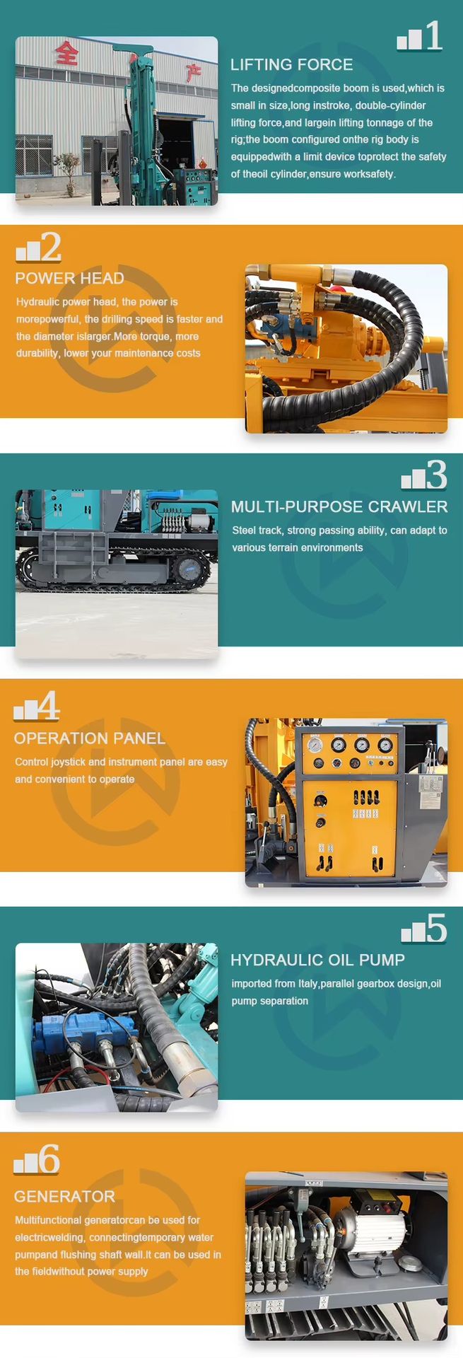 Product detail