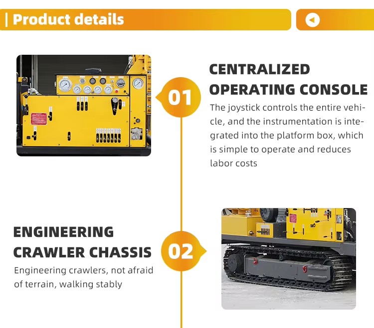 Product detail