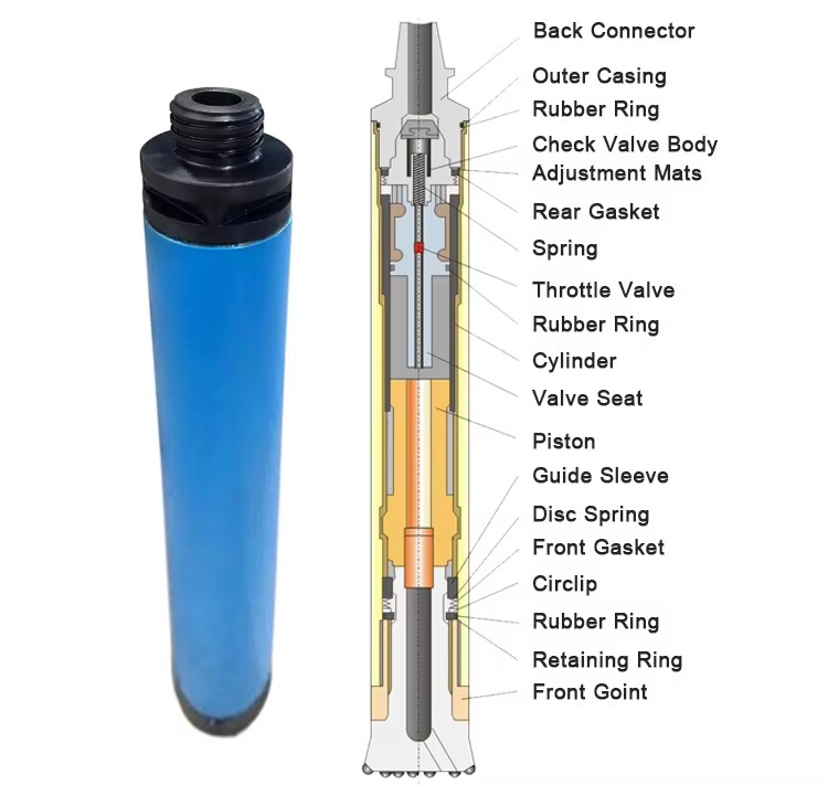 Product detail