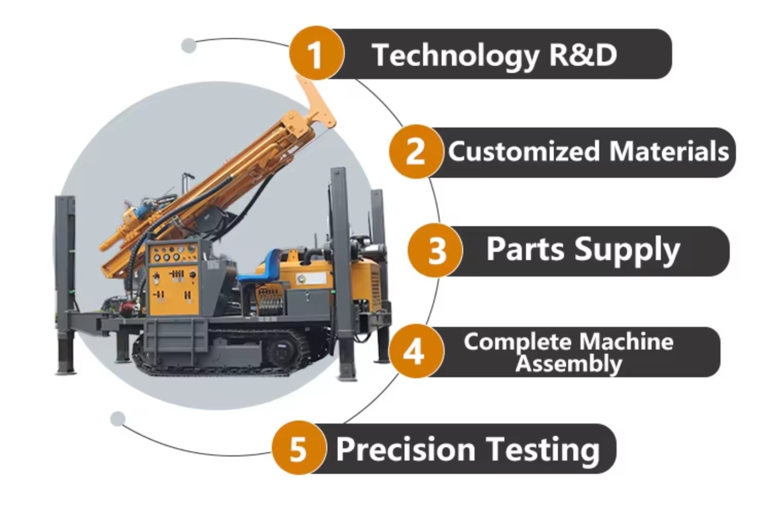 FY-260 Crawler Mine Drilling Rig Hydraulic Borehole Drill Machine Tunnel Construction Equipment