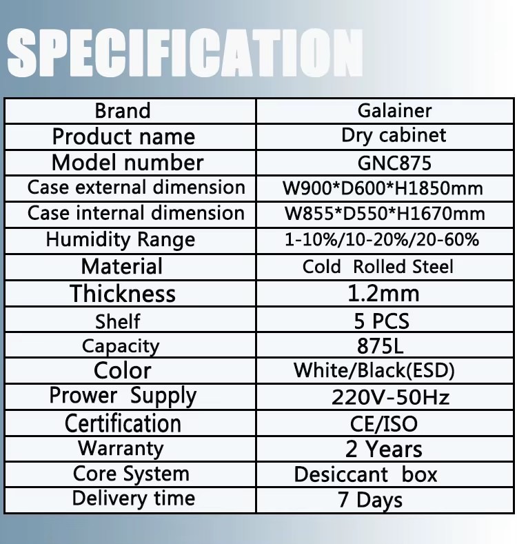 Product detail