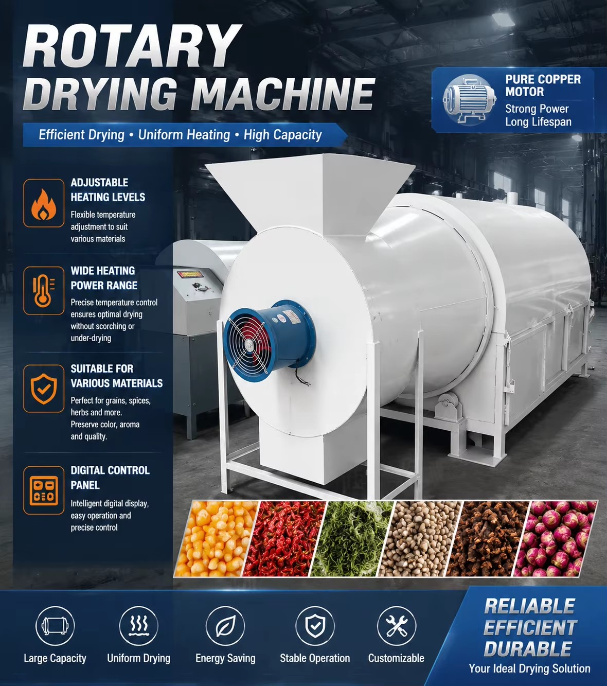 Professional 2026 New 380V 3KW Drum Drying Machine for Industrial Food Processing Plant