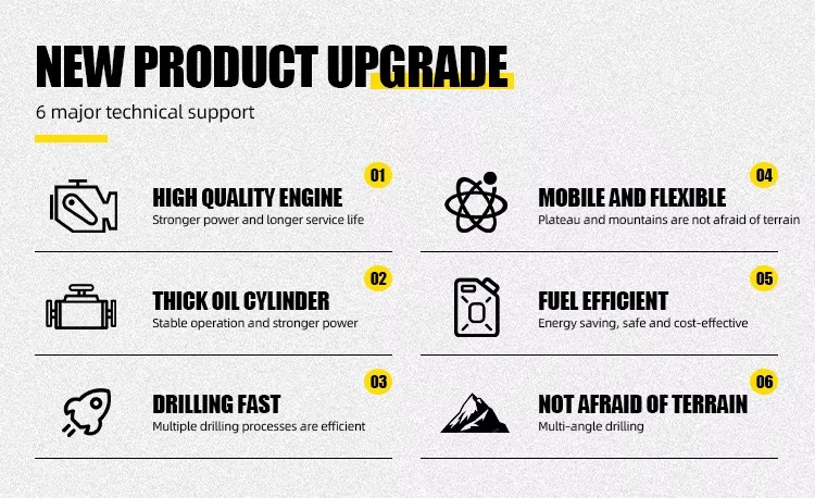 2025 Core Drilling Rig Machine Hydraulic Mine Drilling Rig Machine Exploration Core Drilling Rig