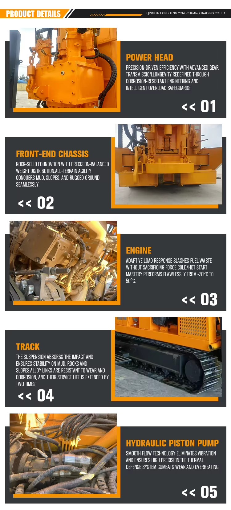 Product detail