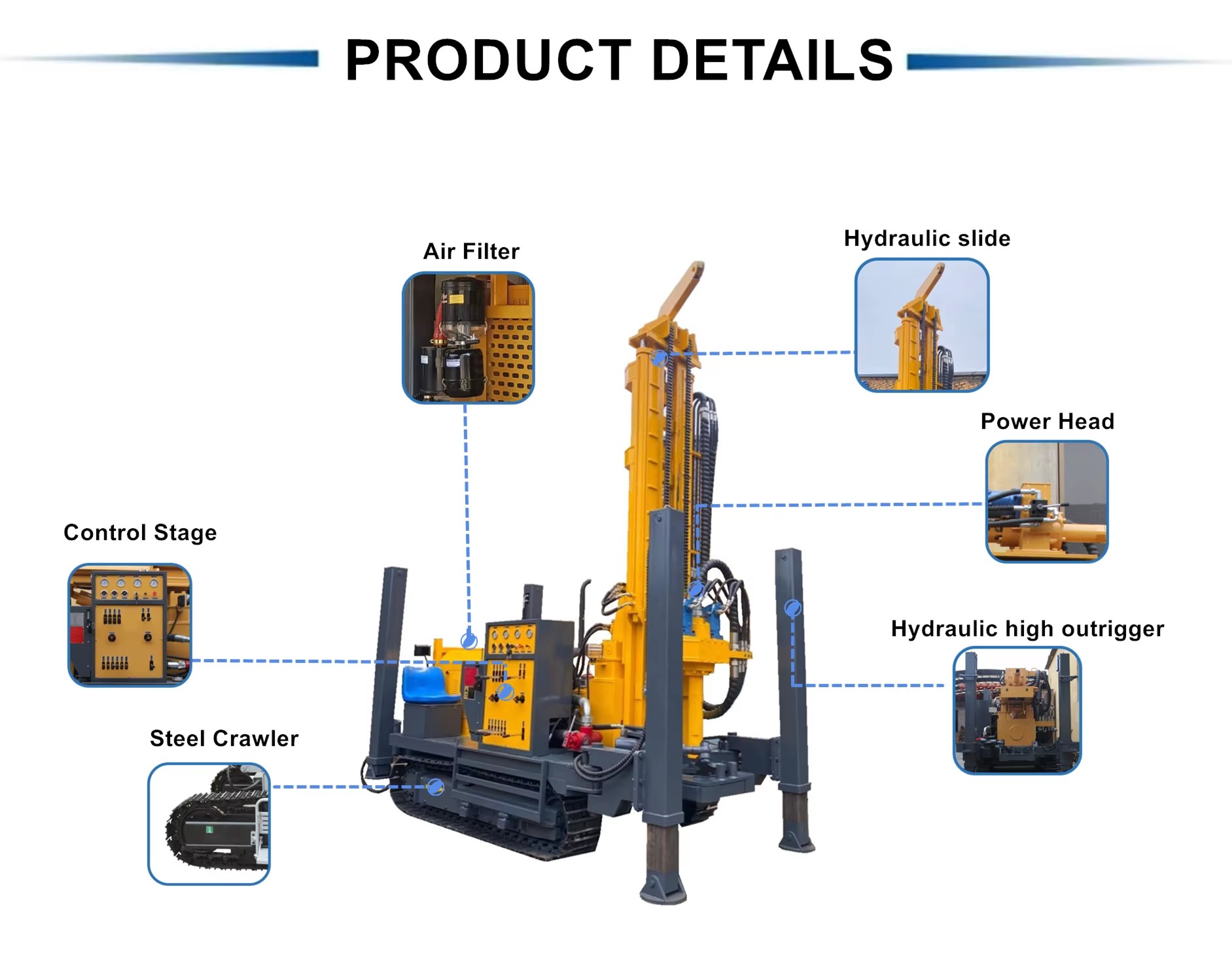 Product detail