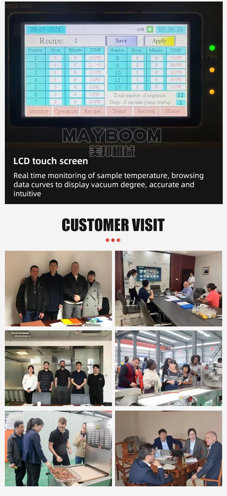 Industrial 2m2 20kg 3m2 30kg 5m2 50kg Laboratory Freeze Dryer Lyophilization Machine Pet Food Fruit Vegetable Freeze Dryers 220v