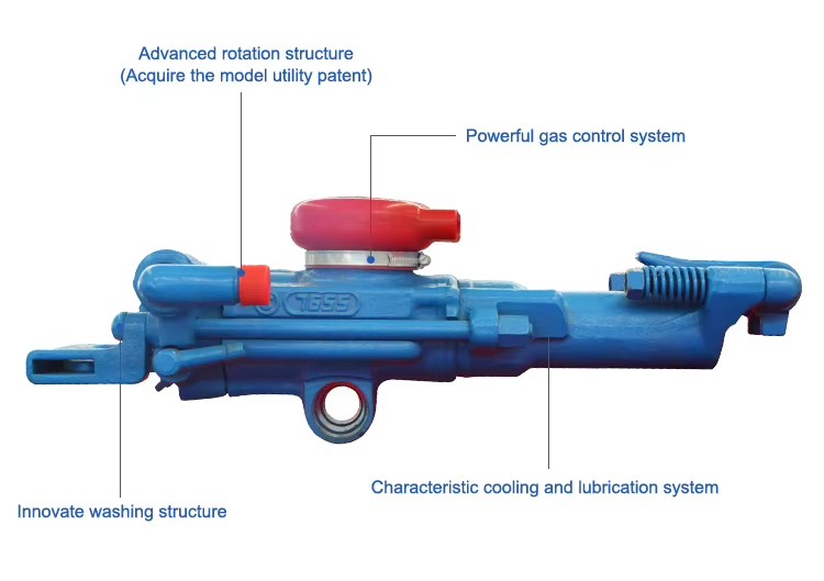Product detail
