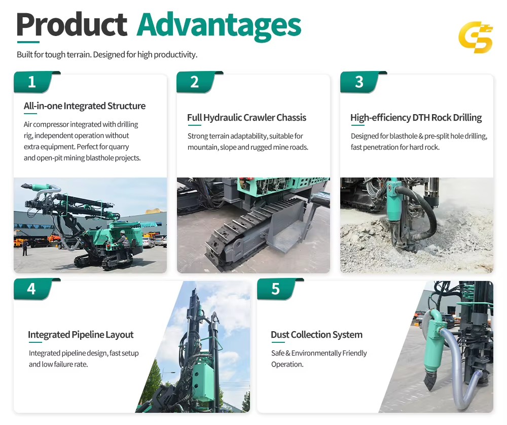 Product detail