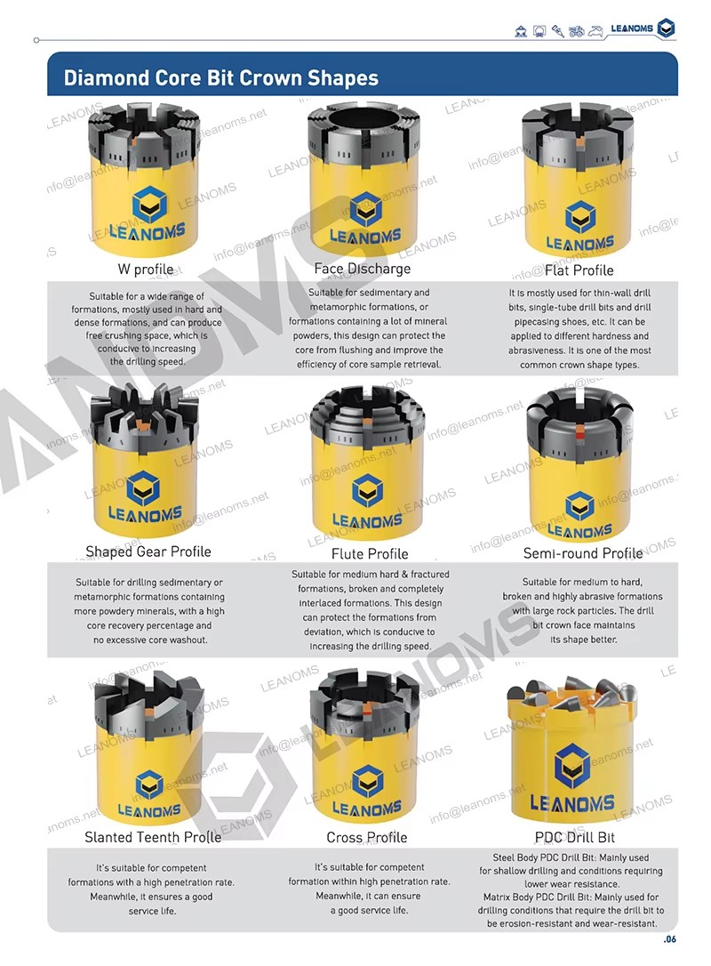 Product detail