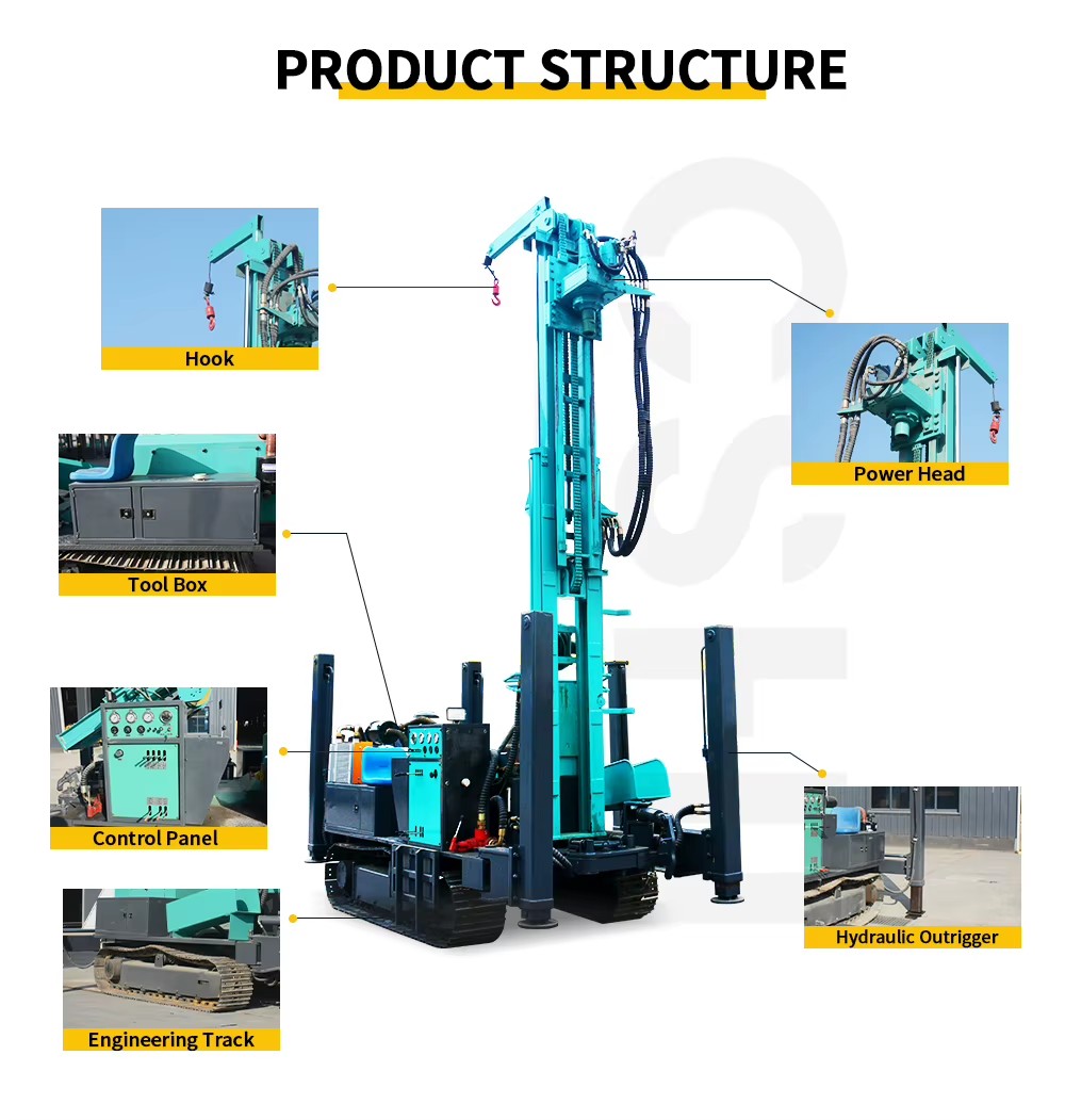 Product detail