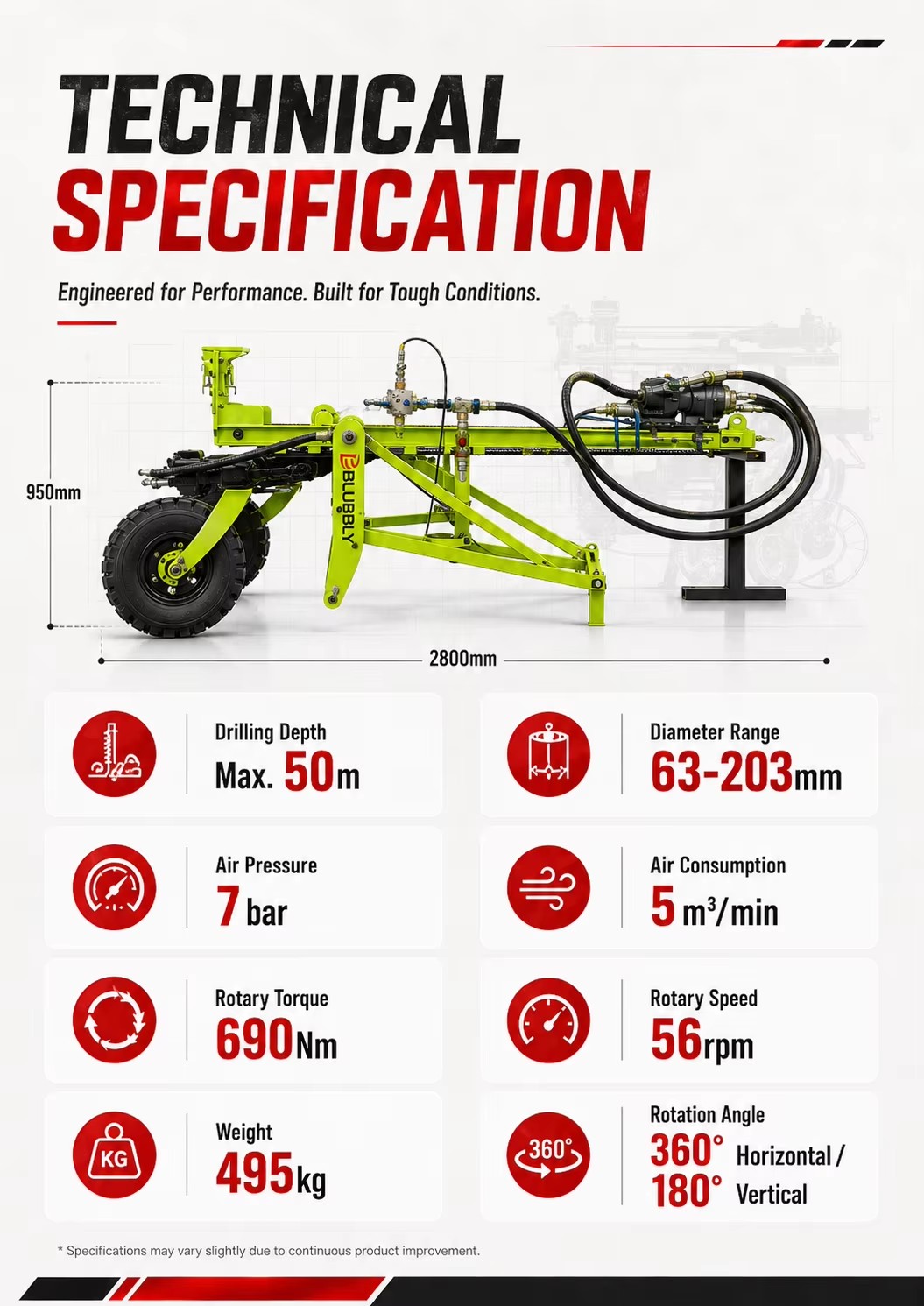 Product detail