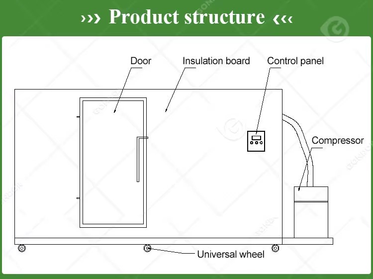 Commercial Storage Cold Mini Froide Portable Chambre