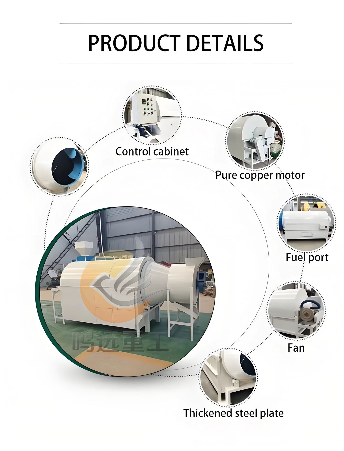 Product detail