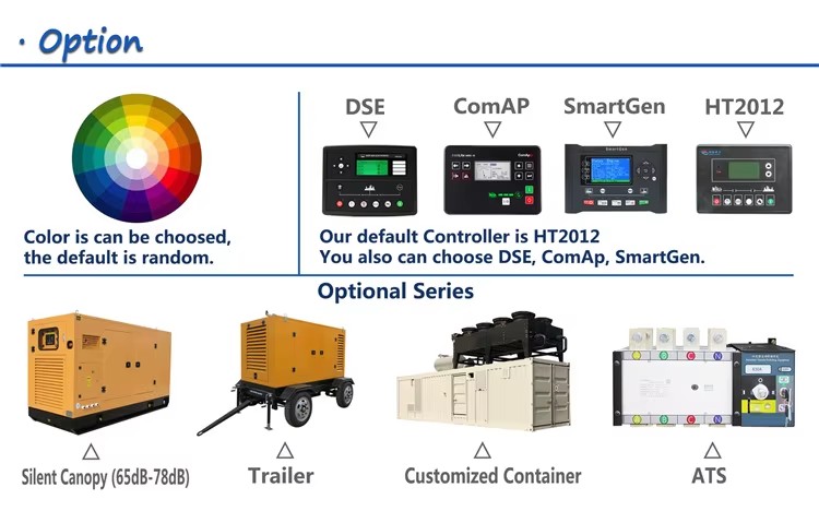 50hz Soundproof Type 20kw 40kw 48kw 50kw 60kw 75kw 100kw Weifang Ricardo Engine Diesel Generator Electricity Generation Price