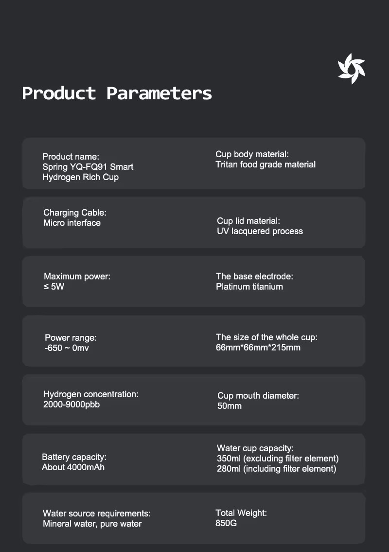 Product detail