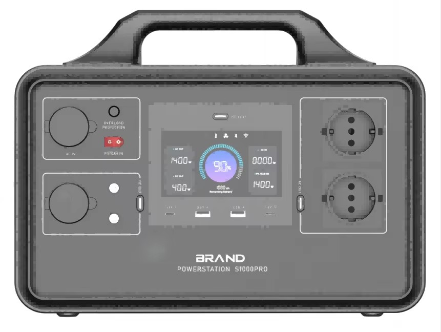 Product detail